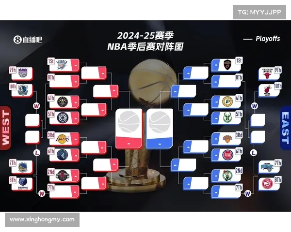 NBA最新积分榜解析 热门球队表现分析与季后赛前景展望