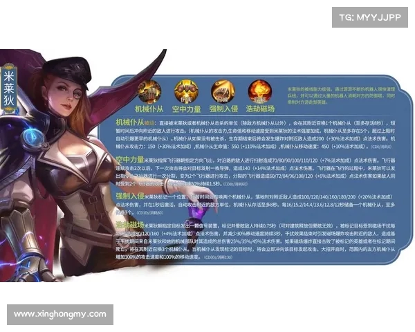 《篮球传奇：回顾NBA历史中的辉煌时刻与超越极限的英雄们》