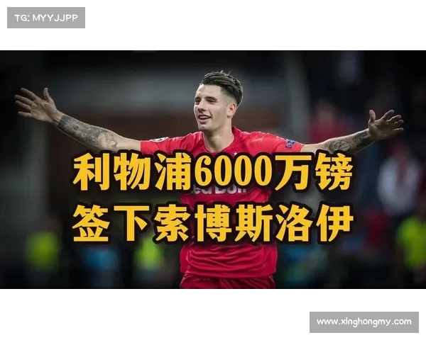 索博斯洛伊以7000万欧元加盟利物浦 解约条款触发完成转会